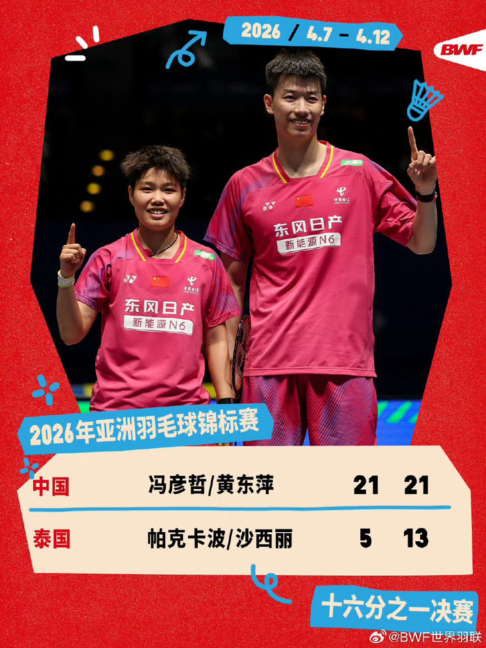 kaiyun体育网-凤凰组合亚锦赛直落两局胜泰国晋级16强|沙西丽·德拉达那猜|亚洲羽毛球锦标赛|羽毛球亚锦赛|世界羽联|冯彦哲_新浪体育_新浪新闻